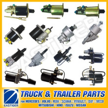 Over 300 Items Auto Parts for Brake Booster